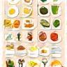Cuisine variety